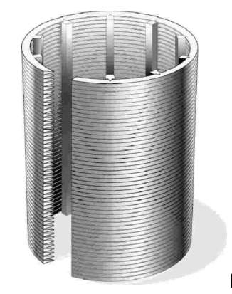 比利時楔形絲過濾元件